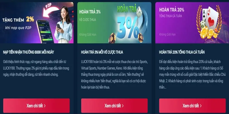 Thưởng chào mừng thành viên mới 789clup